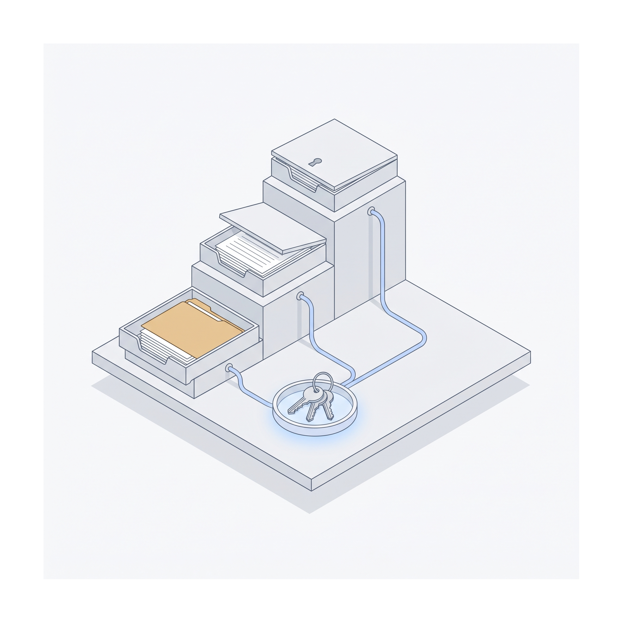 Chronicle Unlocked | Permissions 201: Give the Right People the Right Access