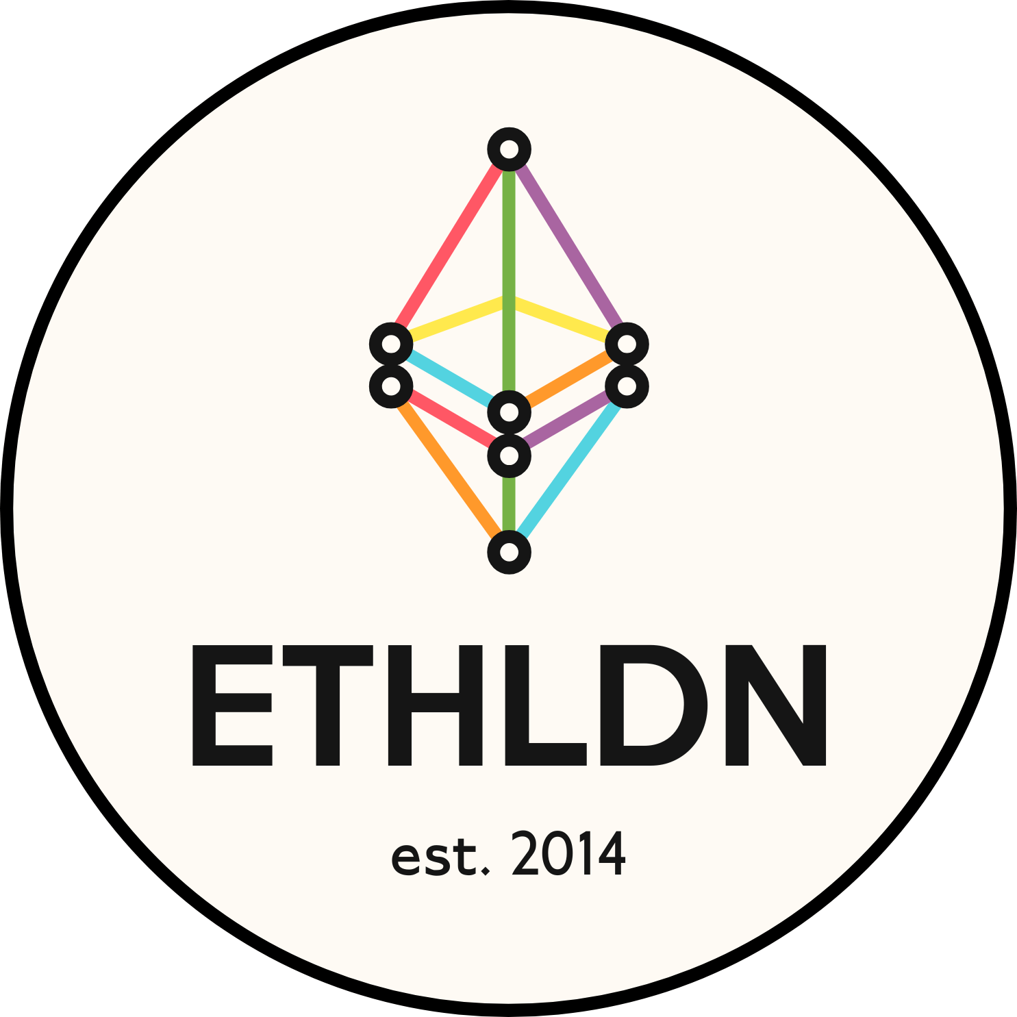 Ethereum London