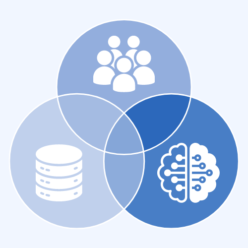 London Data & AI Product Management meetup