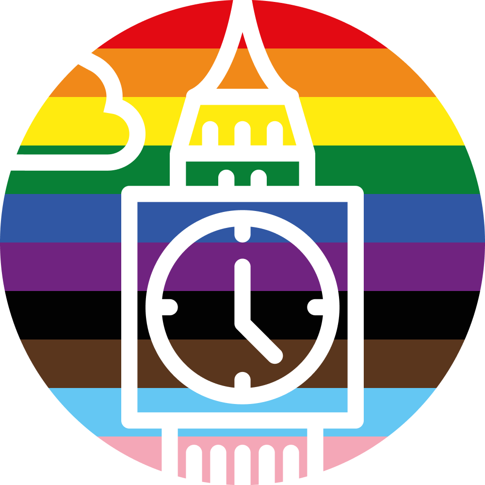 It's Culture Innit - London