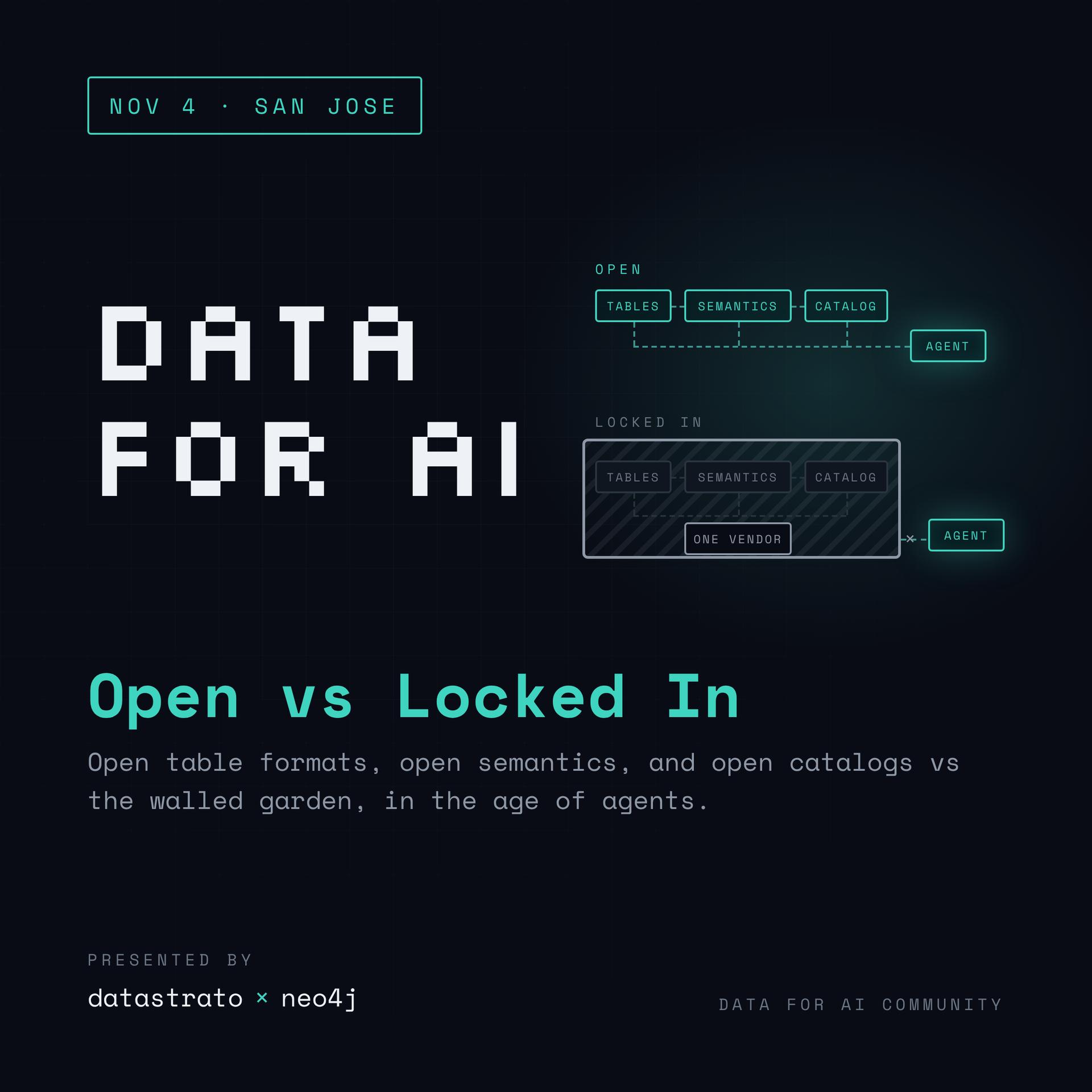 Data for AI: Open vs Locked event artwork