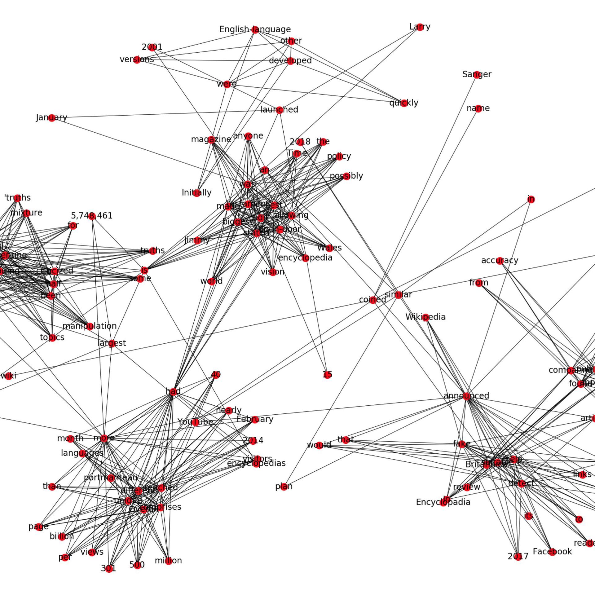 Sloptimist Etymologies with Adam Aleksic & Daniel Keller