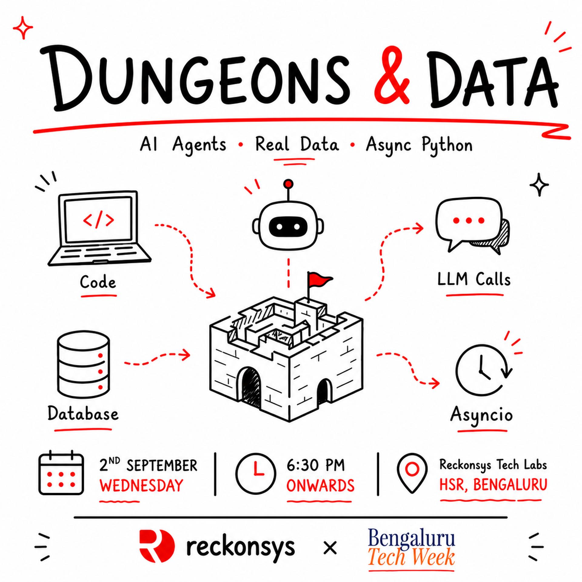 Dungeons and Data