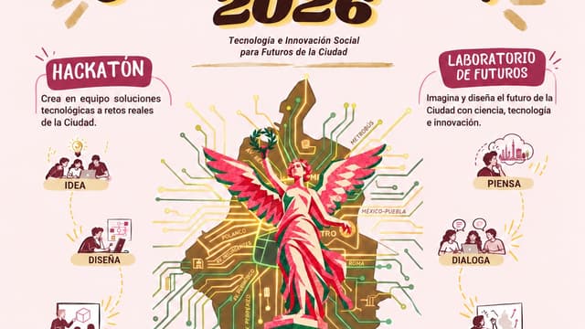 Chilangatón: tecnología e innovación social para futuros de la Ciudad