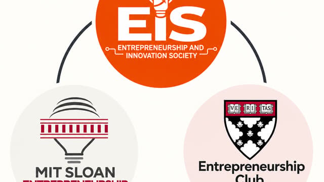 🚀 HKS × HBS × MIT Sloan Entrepreneurship Club Mixer