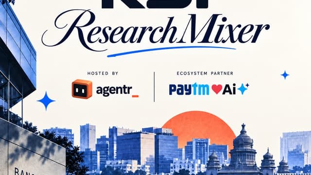 RSI Research Mixer