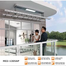 Profile picture for Đỗ Mạnh