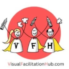 Profile picture for International Visual Facilitation Hub