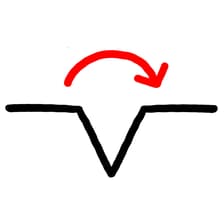 Profile picture for Visual Collaboration Academy