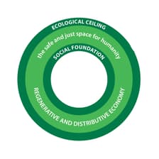 Profile picture for generation:Donut