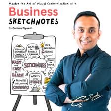 Profile picture for Visual Thinking School, Netherlands