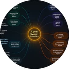 Profile picture for Mike Rice