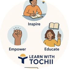 Profile picture for Tochii