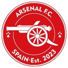 Profile picture for Thierry Henry