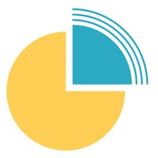 Profile picture for The ClimAct Initiative