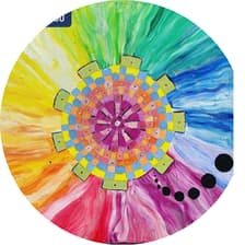 Profile picture for Charis Lynn Curtis