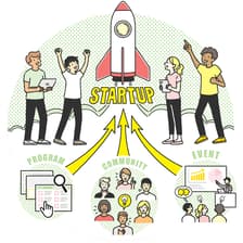 Profile picture for Tokyo Startup Talent 事務局