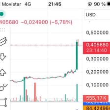 Profile picture for Gustavo Romero