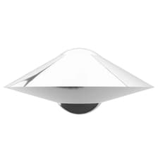 Profile picture for Invo Station