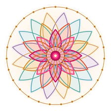 Profile picture for Wonderful India