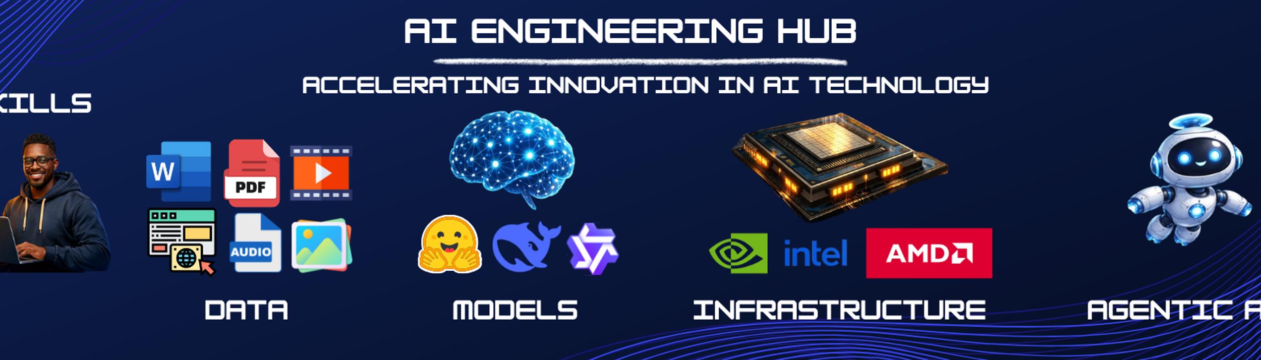 Cover Image for Calendar