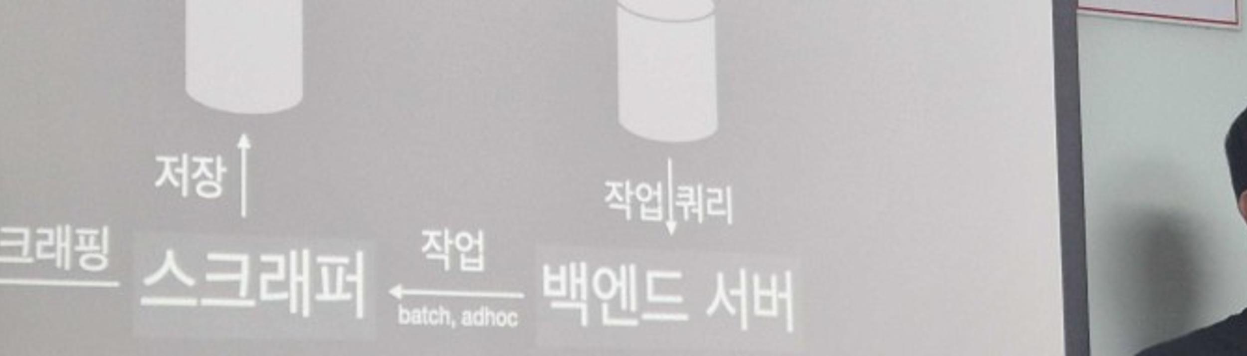 Cover Image for Calendar