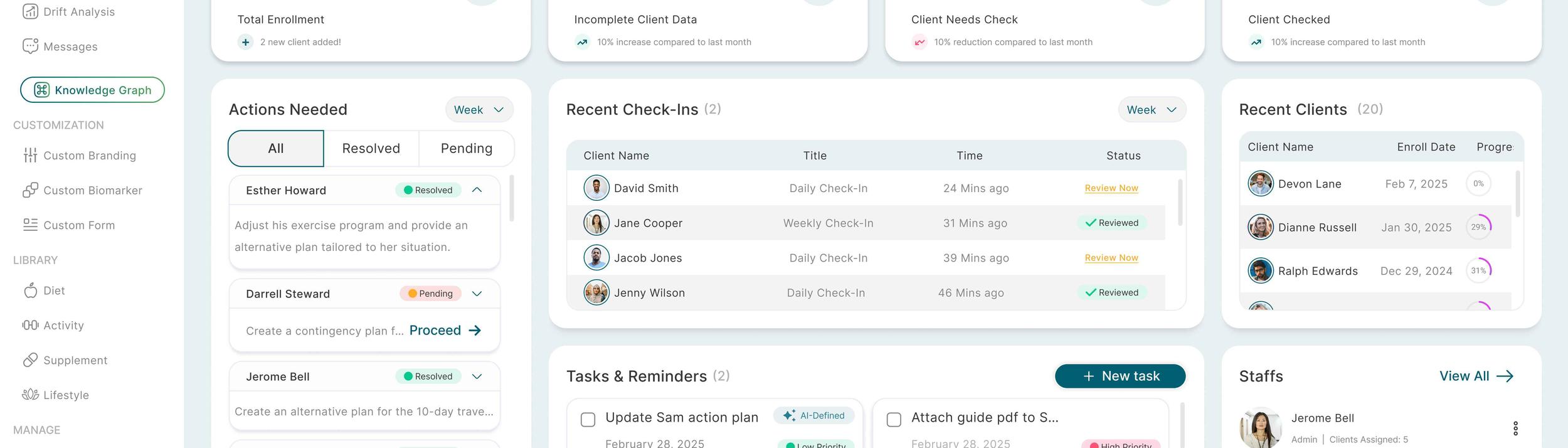 Cover Image for Calendar