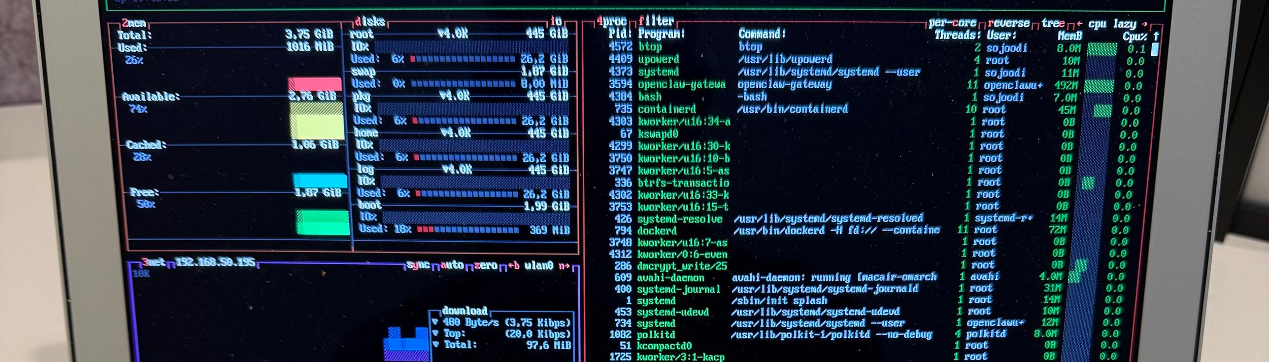 Cover Image for Calendar