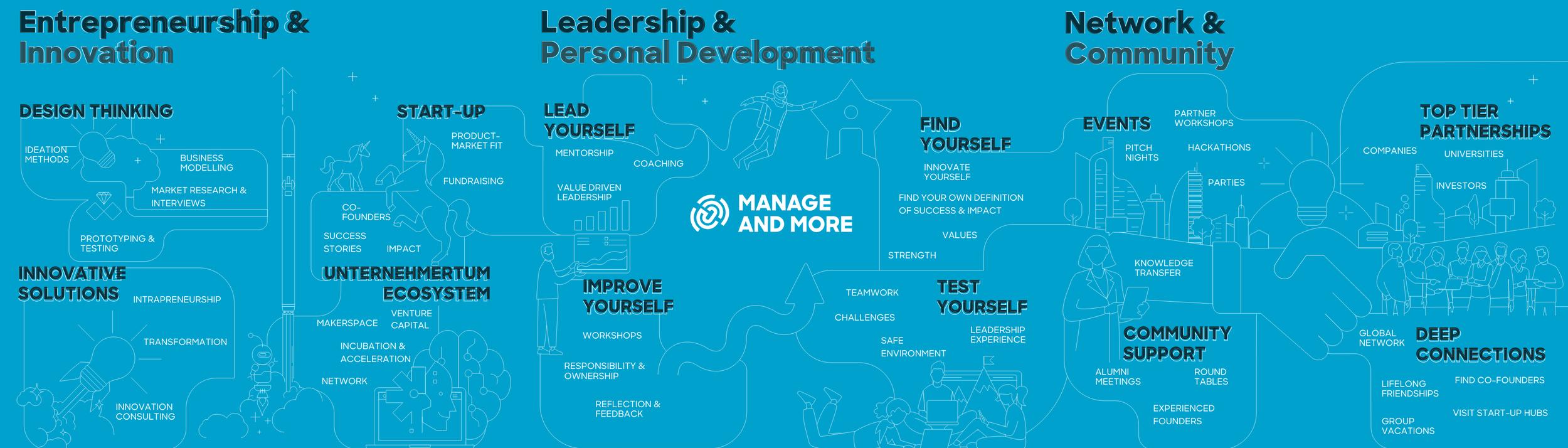 Cover Image for Calendar