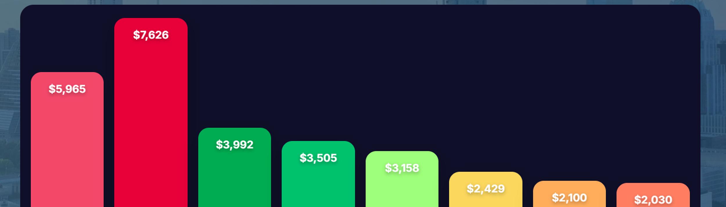 Cover Image for Calendar