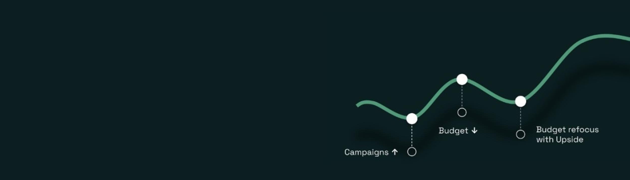 Cover Image for Calendar