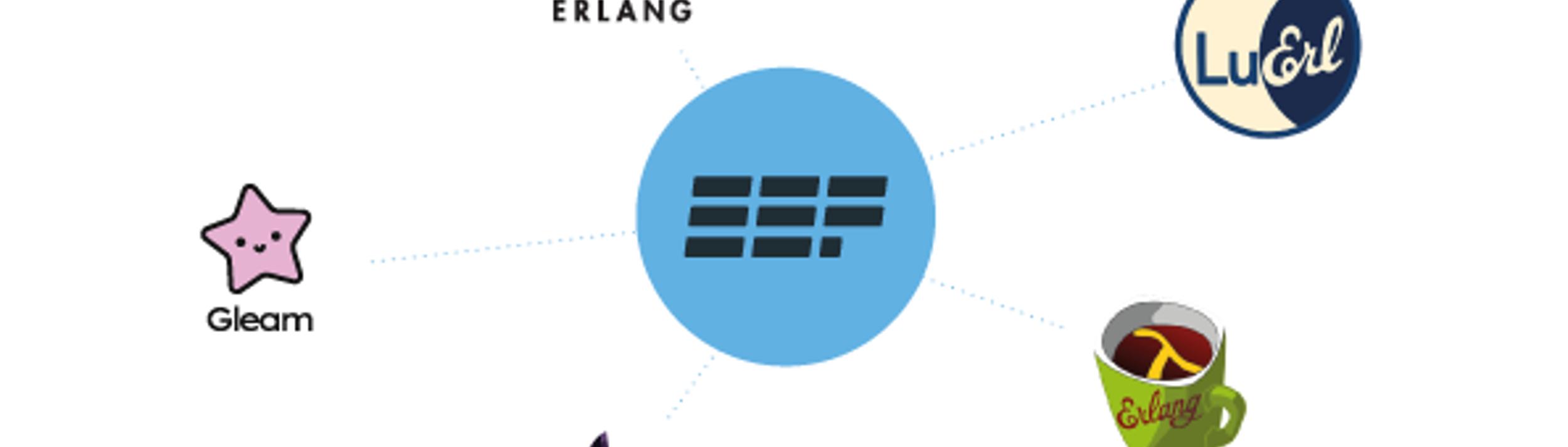 Cover Image for Calendar