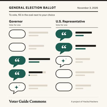 Cover Image for Demo: How newsroom voter guides can answer in AI chatbots