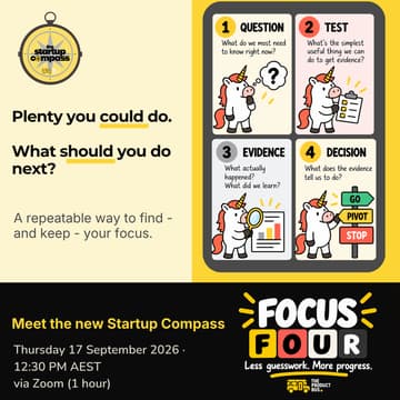 Cover Image for Introducing Focus Four: A rhythm for better business decisions