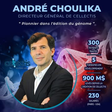 Cover Image for Déjeuner FFI Blois avec André Choulika