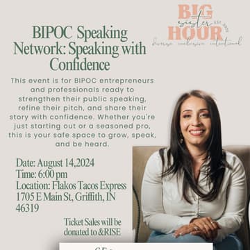 Cover Image for Speaking with Confidence