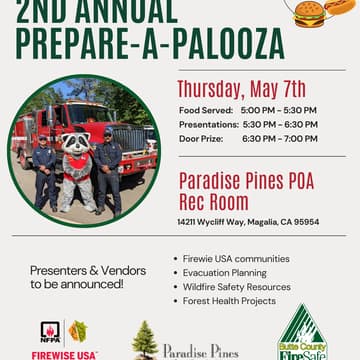 Cover Image for 2nd Annual PPPOA Prepare-a-Palooza