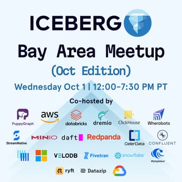 Cover Image for Apache Iceberg™ Bay Area Meetup: Oct Edition