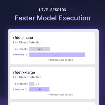 Cover Image for Speed up your vision models with the new Inference engine