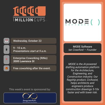 Cover Image for 1MC Denver Featuring MODE Software