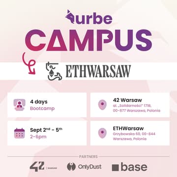 Cover Image for Urbe Campus ETHWarsaw