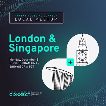 Cover Image for Threat Modelling the use of AI in your organisation