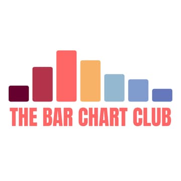 Cover Image for The Bar Chart Club: Q3 2026