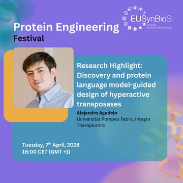 Cover Image for Research Highlight: Discovery and protein language model-guided design of hyperactive transposases