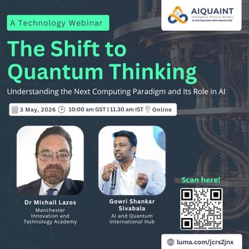 Cover Image for The Shift to Quantum Thinking