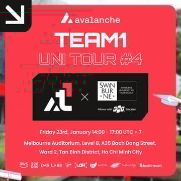 Cover Image for Team1 Uni Tour #4 – Swinburne Vietnam