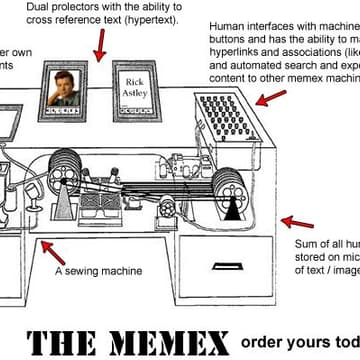 Cover Image for Memex Demos and Discussions