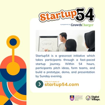 Cover Image for Startup54 Miri - Build Your Startup in 3 Days