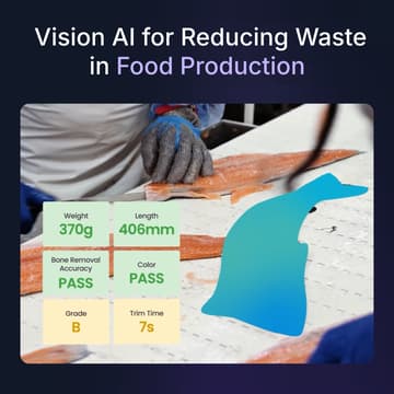 Cover Image for AI for Food Processing: How FloVision Reduces Waste with Computer Vision