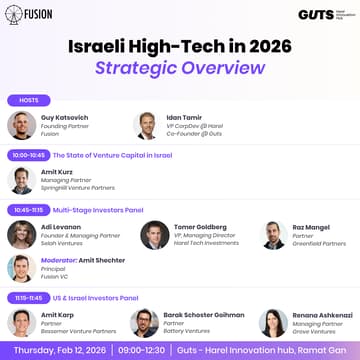 Cover Image for Israeli High-Tech in 2026 - Strategic Overview